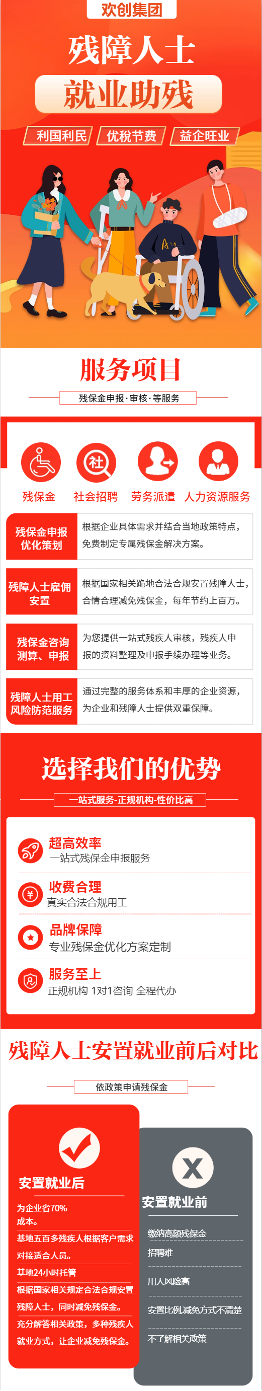 残疾人就业,残疾人安置 残疾人就业,残疾人安置