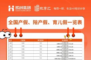 欢享汇 | 2026最新！全国31省婚假/产假/育儿假/独生